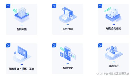 电子档案管理系统给国有上市企业提供什么帮助