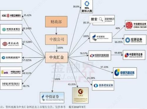 同花顺圈子 寻找真正的炒股高手