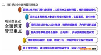智慧管理 项目型企业全面预算管理解决方案