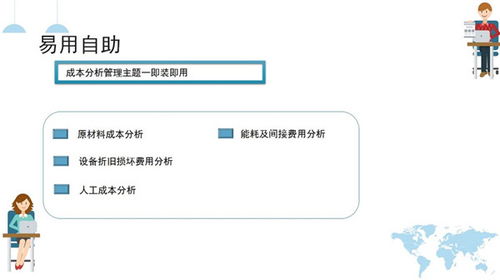 惠阳erp成本管理系统承诺守信 上善众赢